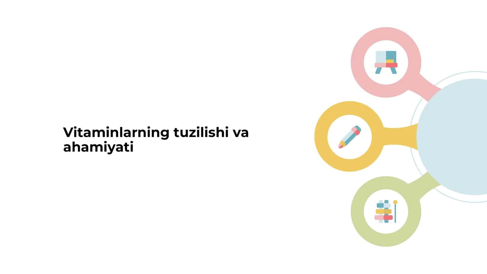 Vitaminlarning tuzilishi va ahamiyati 1