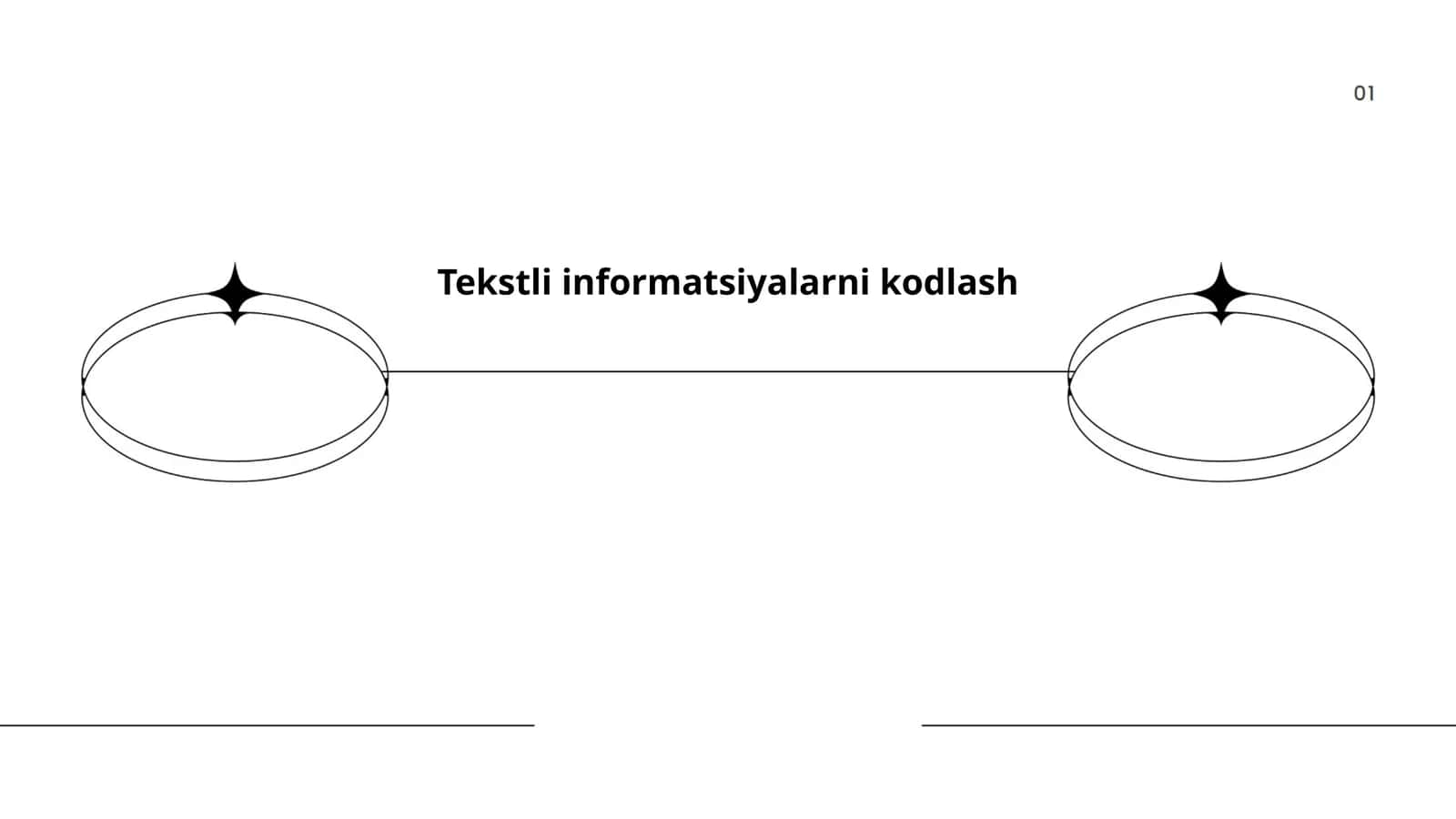 Kodlash nazariyasi asoslari 1