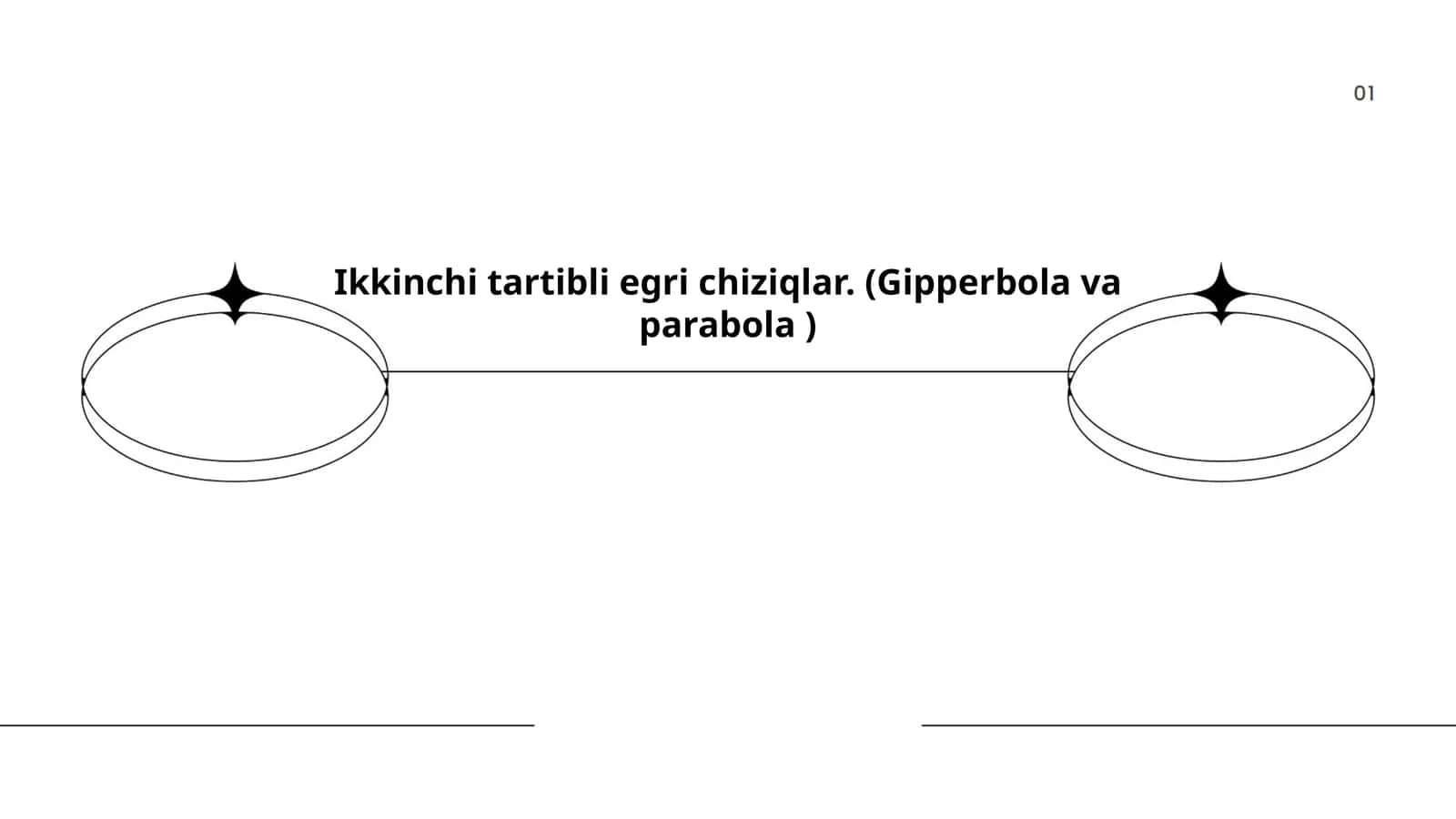Ikkinchi tartibli egri chiziqlar. (Gipperbola va parabola) 1