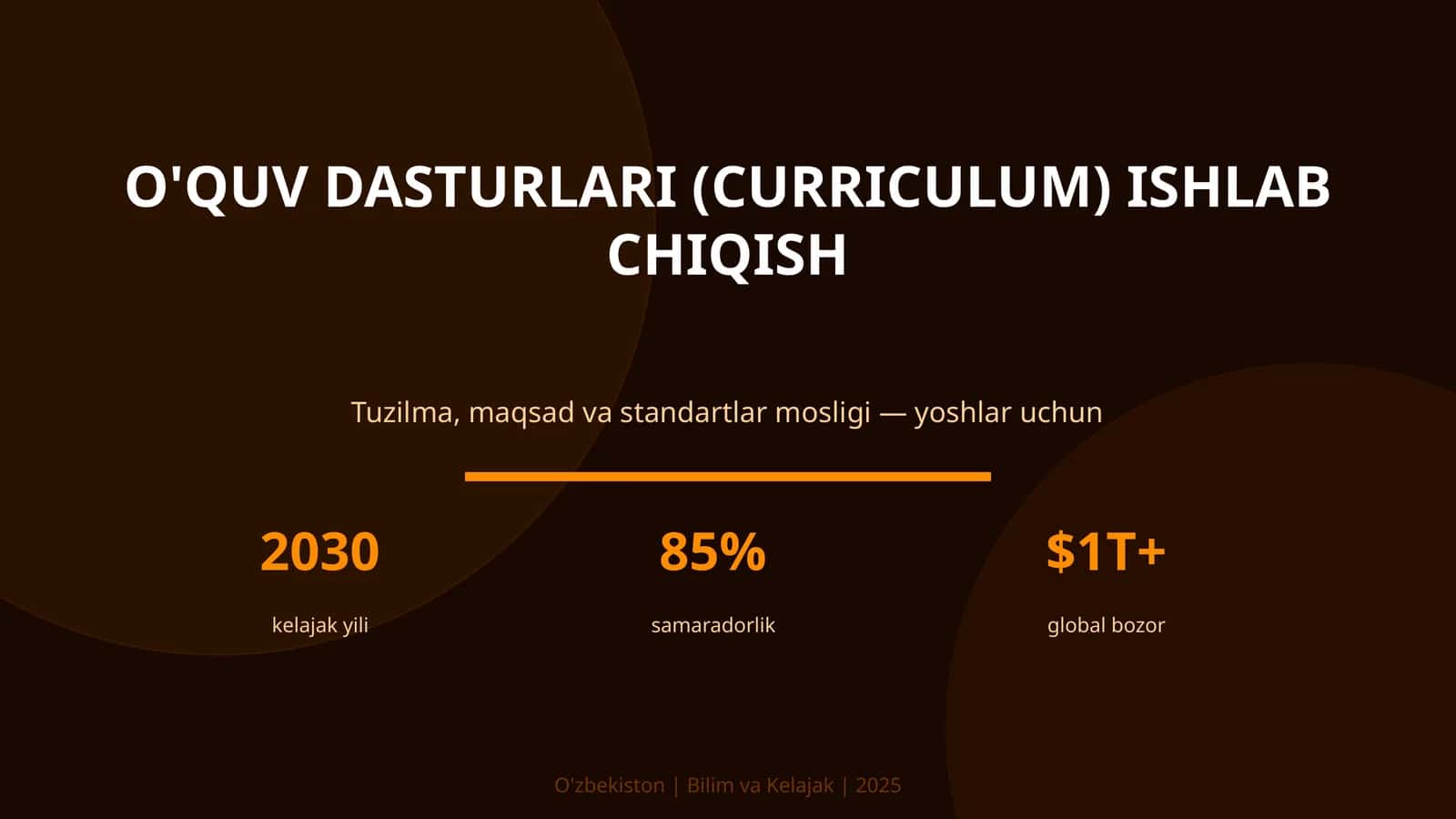 O'quv dasturlari (curriculum) ishlab chiqish 1