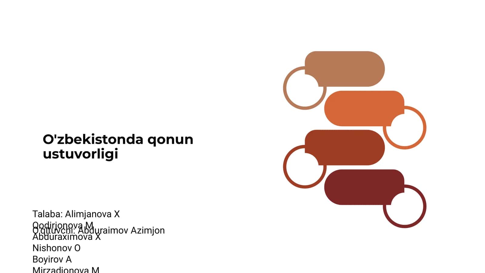 O'zbekistonda qonun ustuvorligi 1