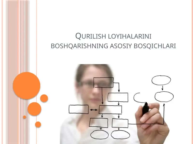 Qurilish loyihalarini boshqarishning asosiy bosqichlari 1