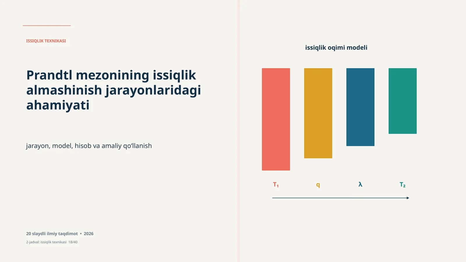 Issiqlik Texnologiyasi Issiqlik texnikasi va Prandtl mezonining issiqlik almashinish jarayonlaridagi ahamiyati haqida ilmiy taqdimot 1