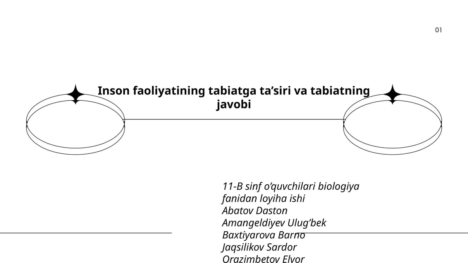 Inson faoliyatining tabiatga ta’siri va tabiatning javobi 1