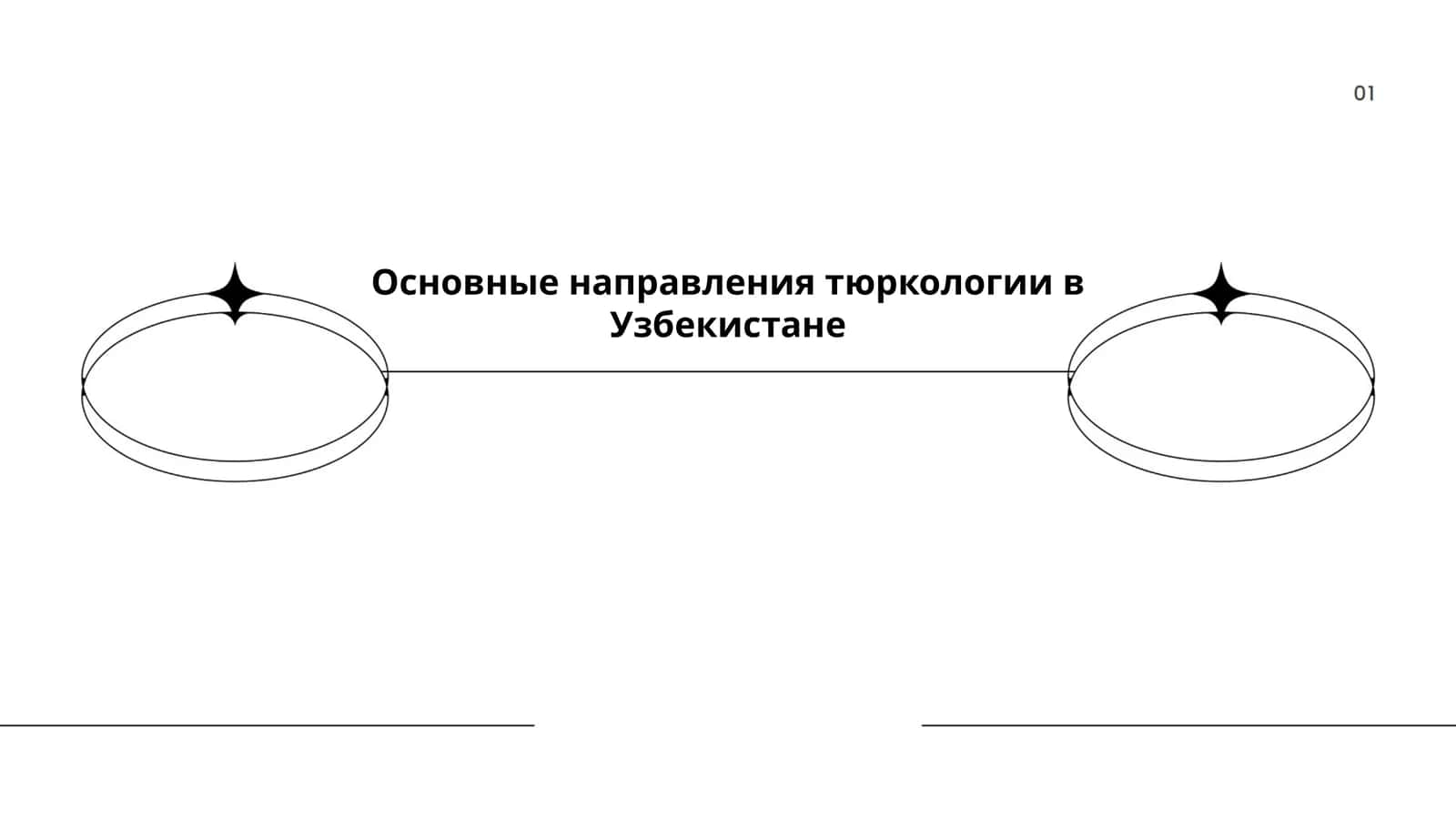 Историческая фонология и морфология тюркских языков Узбекистана 1