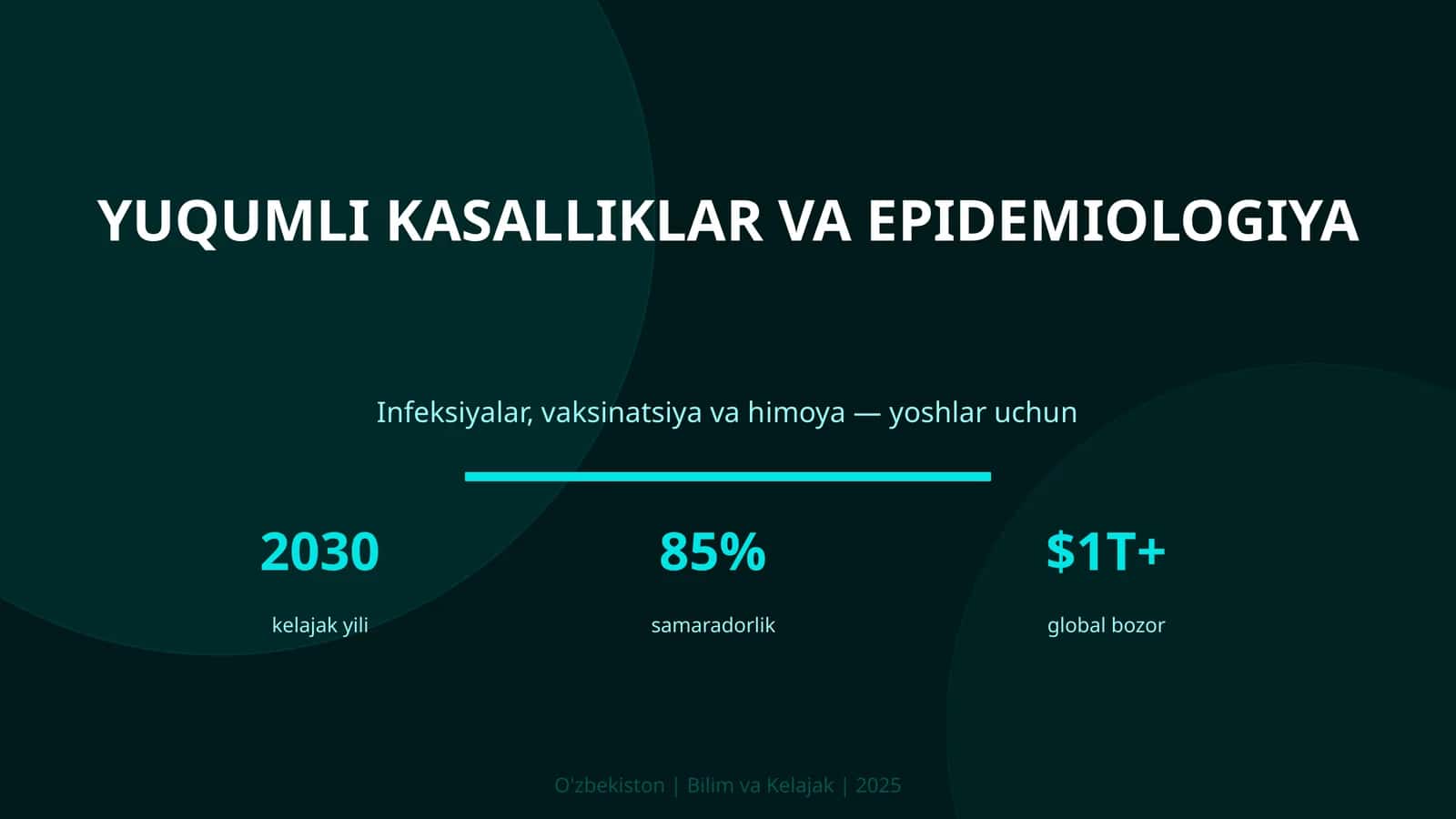 Yuqumli kasalliklar va epidemiologiya 1
