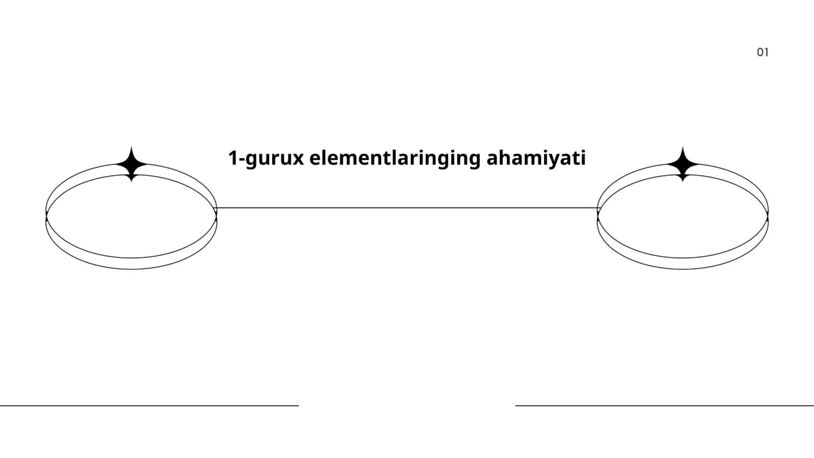 Ta'limda Guruxning O'rni 1