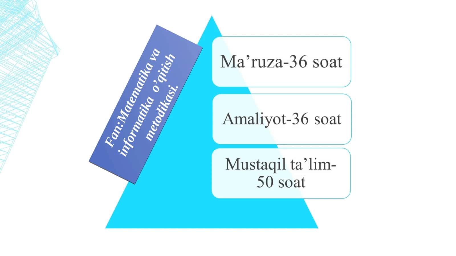 1-MA’RUZA. MATEMATIKA VA INFORMATIKA O’QITISH USLUBLARI FANI, PREDMETI, MAQSAD VA VAZIFALARI, MAZMUNI 1