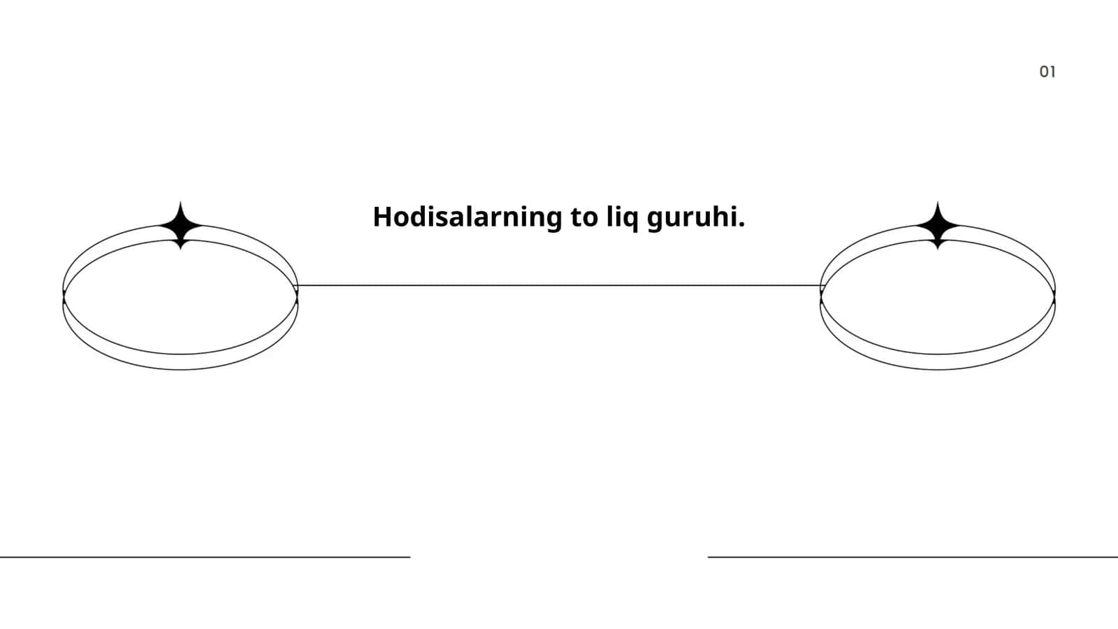 Hodisalarning to'liq guruhi 1