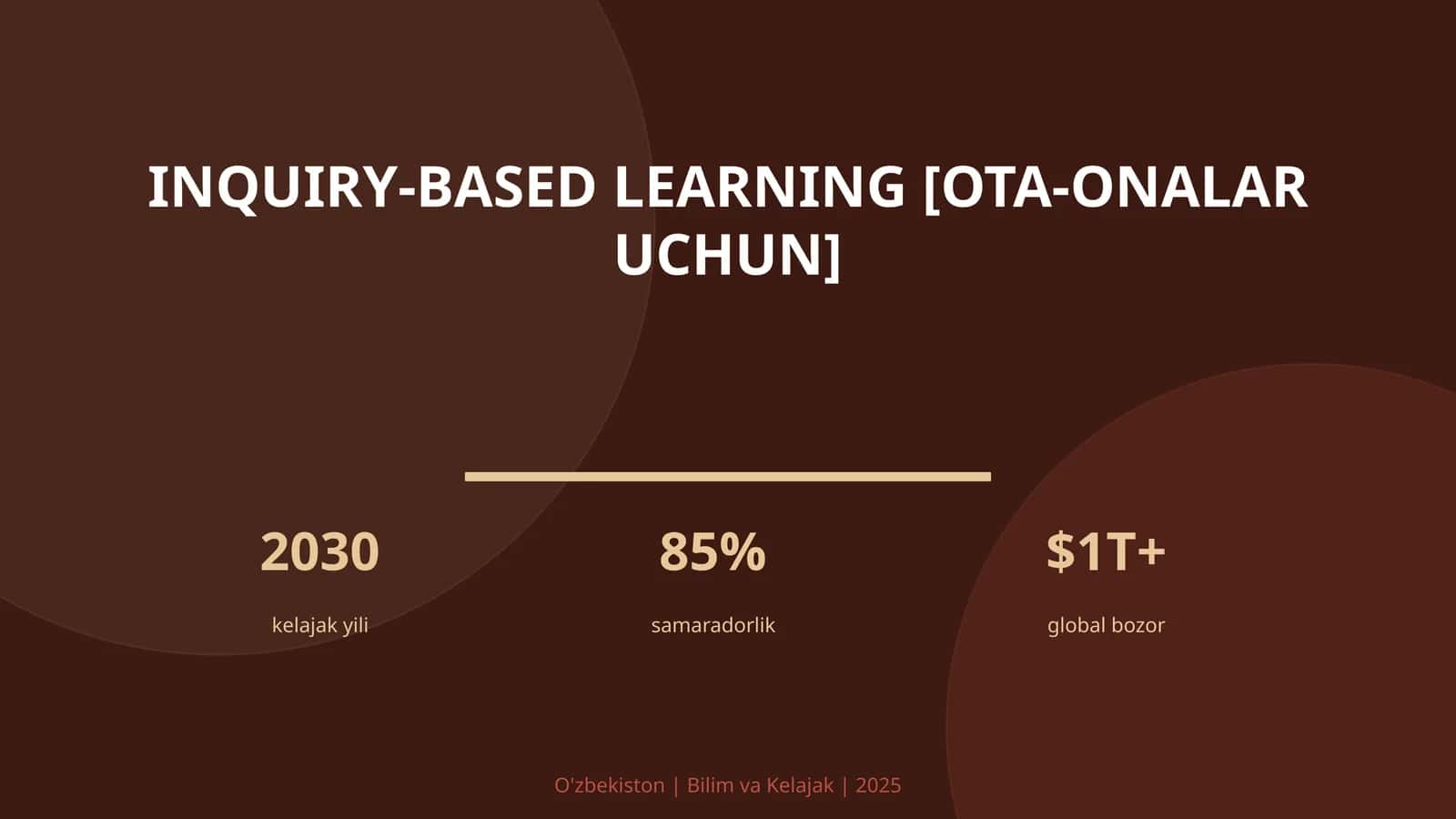 Inquiry-based learning [ota-onalar uchun] 1