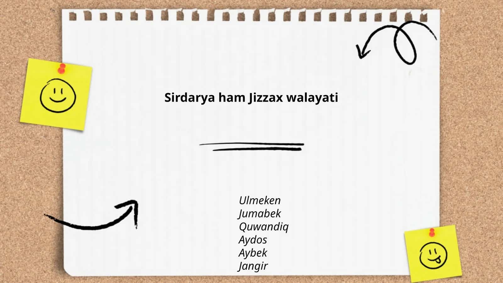 Sirdaryo va Jizzax Viloyatlari Geografiyasi va Tarixi 1