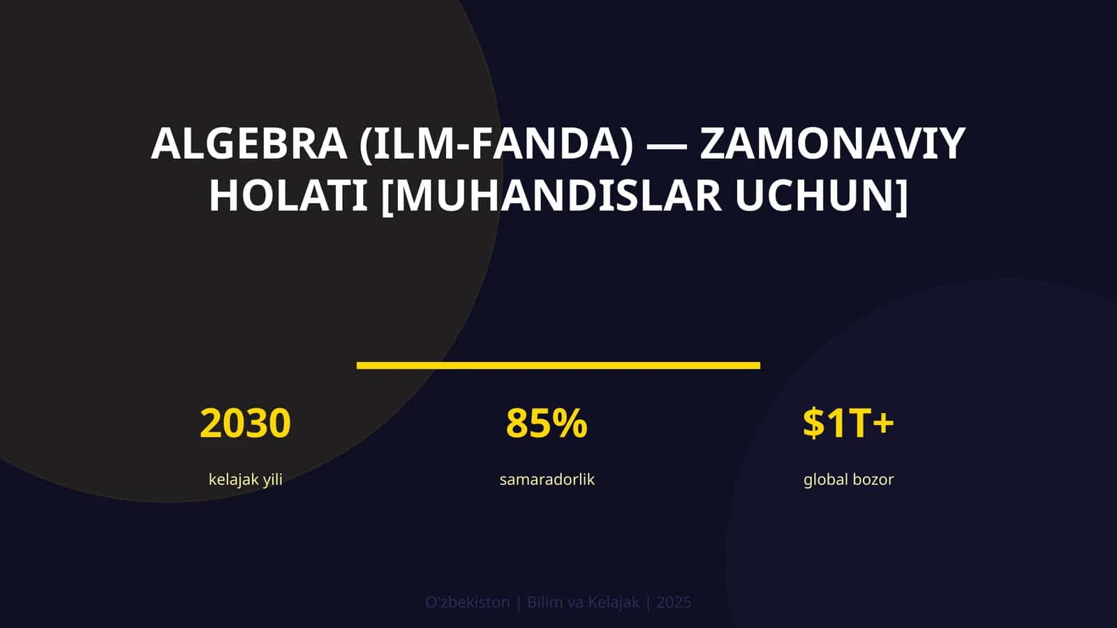 Algebra (ilm-fanda) — zamonaviy holati [muhandislar uchun] 1