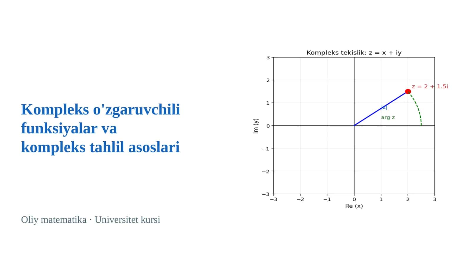 Kompleks o'zgaruvchili funksiyalar va kompleks tahlil asoslariKompleks o'zgaruvchili funksiyalar va kompleks tahlil asoslari 1