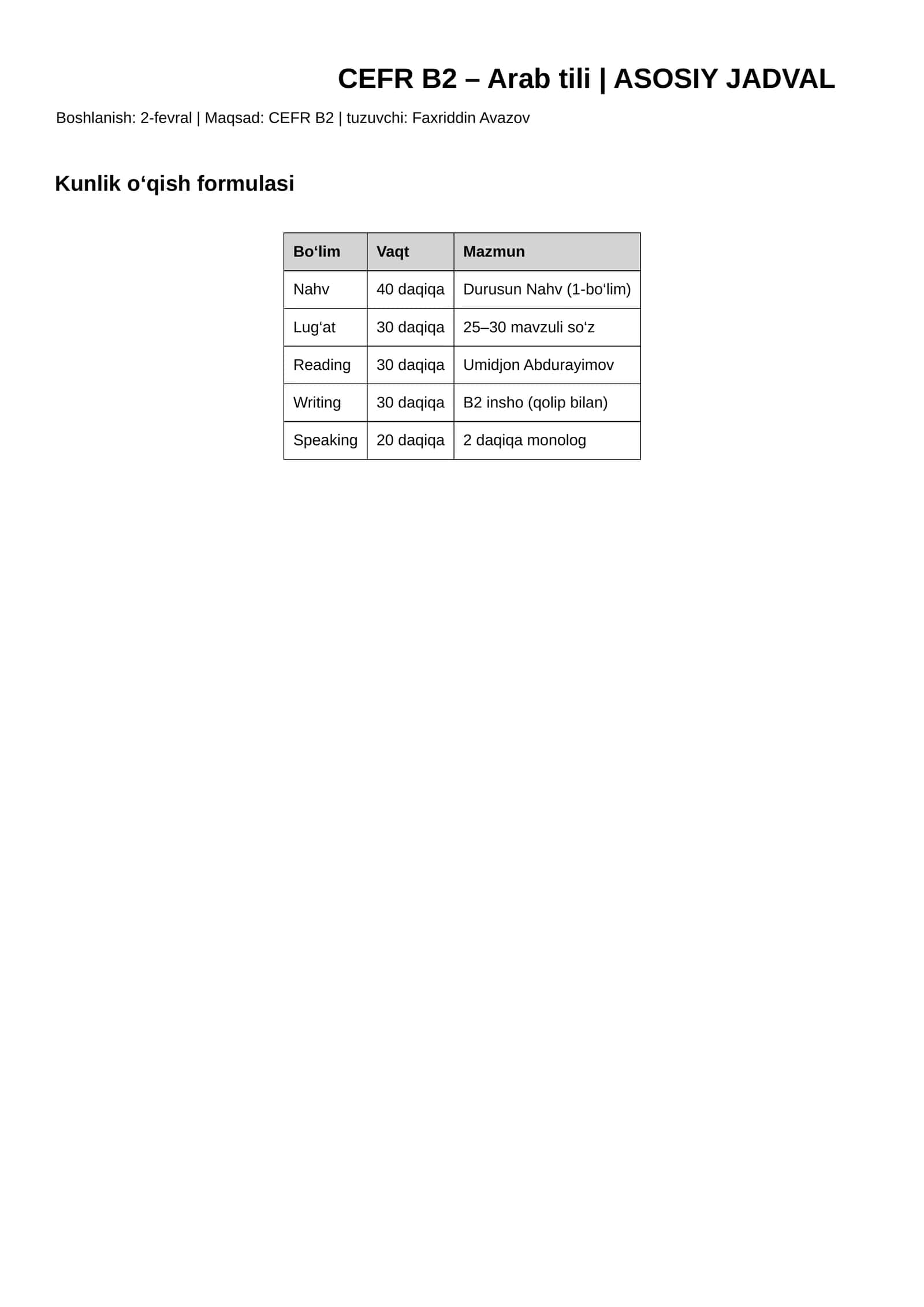 ASOSIY JADVAL 1