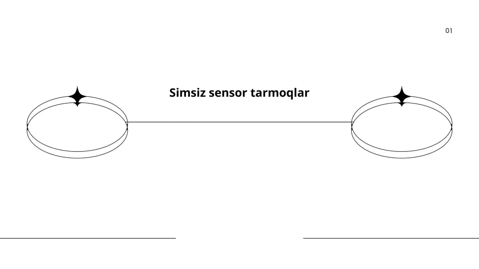 Simsiz sensor tarmoqlar 1