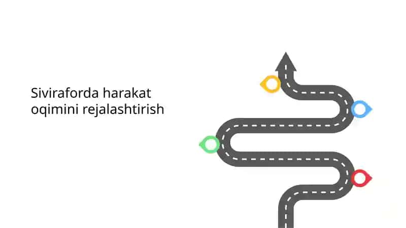Siviraforda harakat oqimi 1