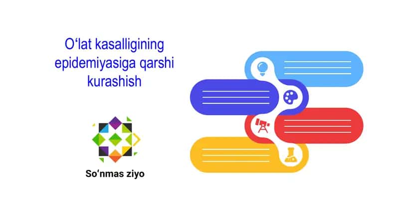 Oʻlat kasalligining epidemiyasiga qarshi kurashish 1