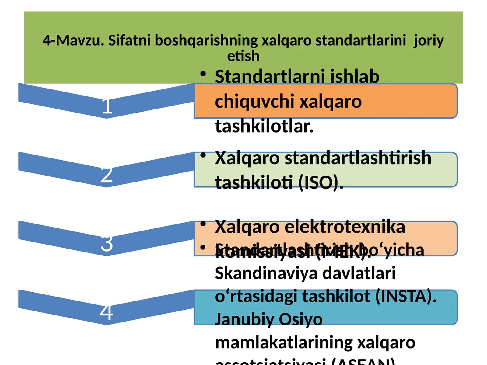 Sifatni boshqarishning xalqaro standartlarini joriyatish 1