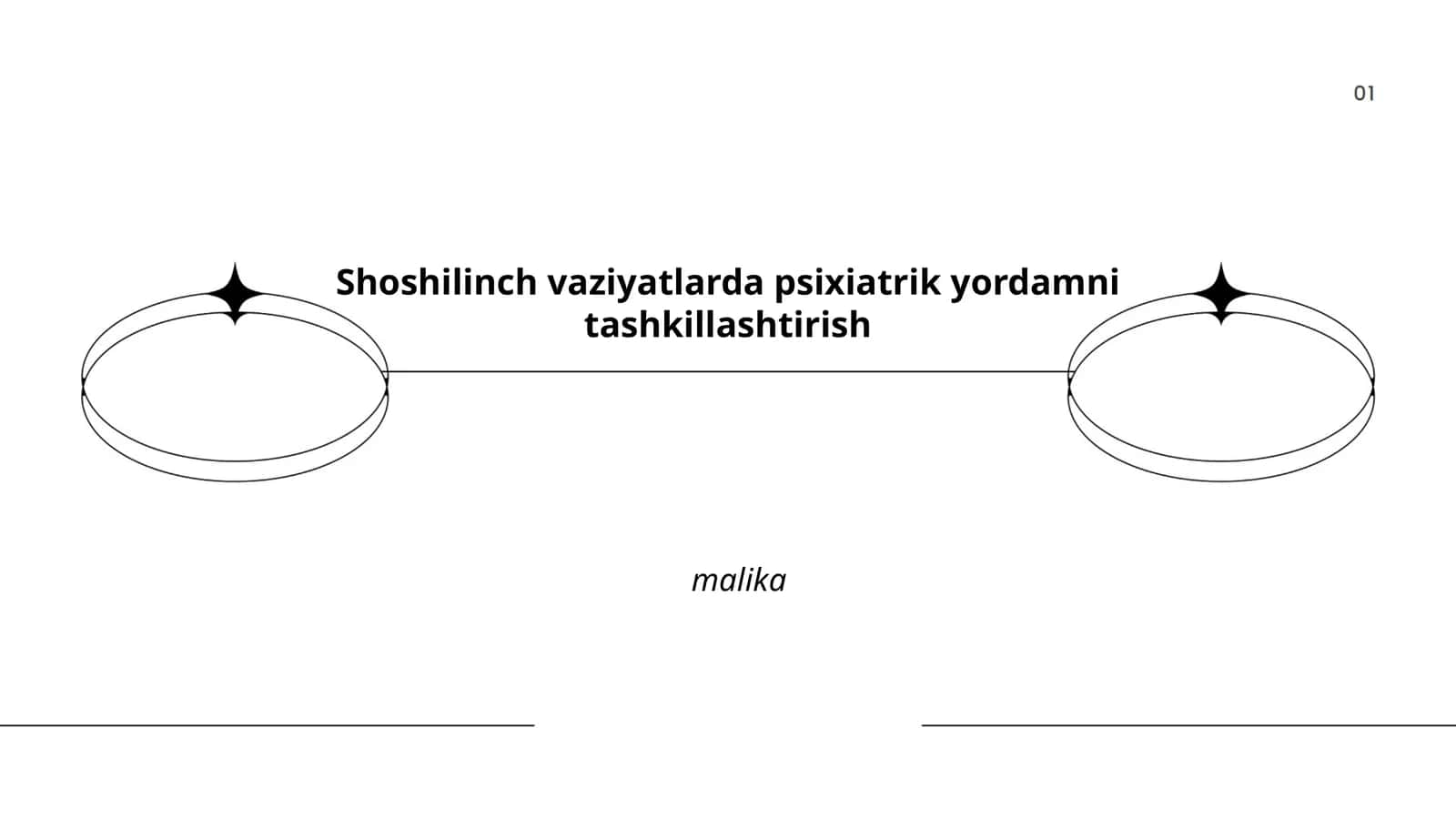 Shoshilinch vaziyatlarda psixiatrik yordamni tashkillashtirish malika 1