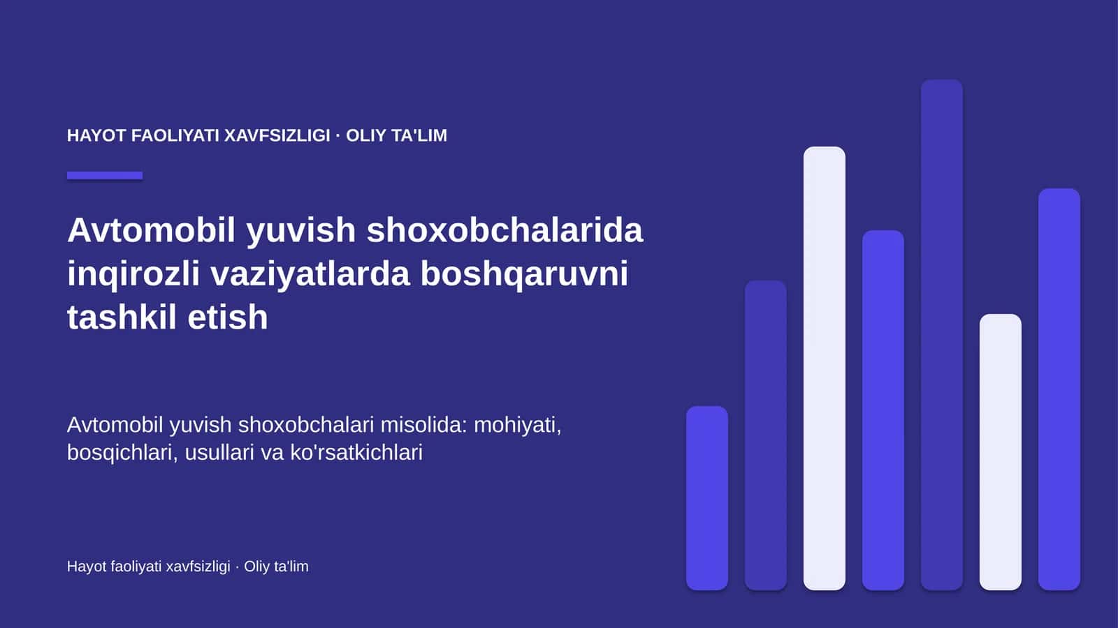 avtomobil yuvish shoxobchalarida inqirozli vaziyatlarda boshqaruvni tashkil etish 8508 1