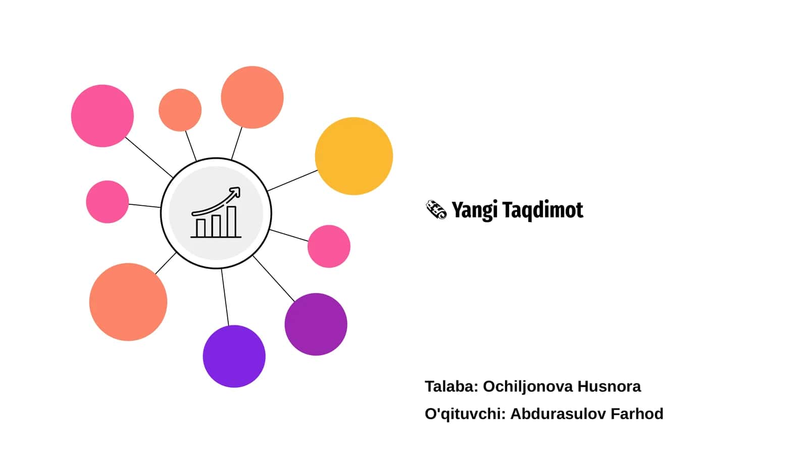 Yangi Taqdimot 1