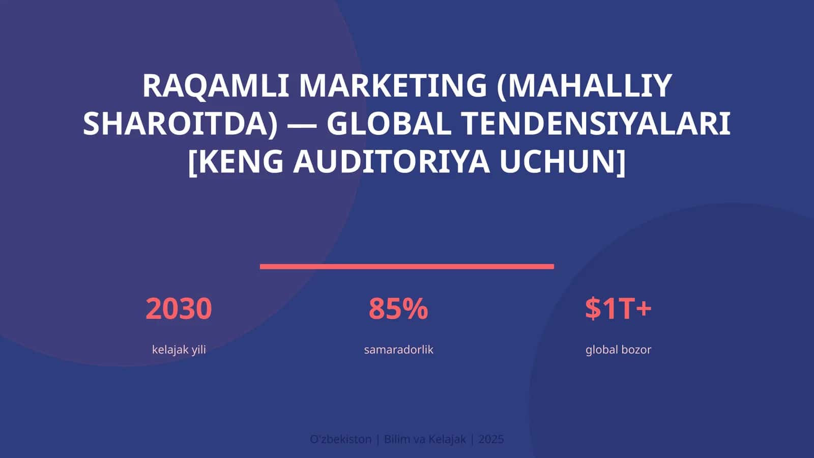 Raqamli marketing (mahalliy sharoitda) — global tendensiyalari [keng auditoriya uchun] 1