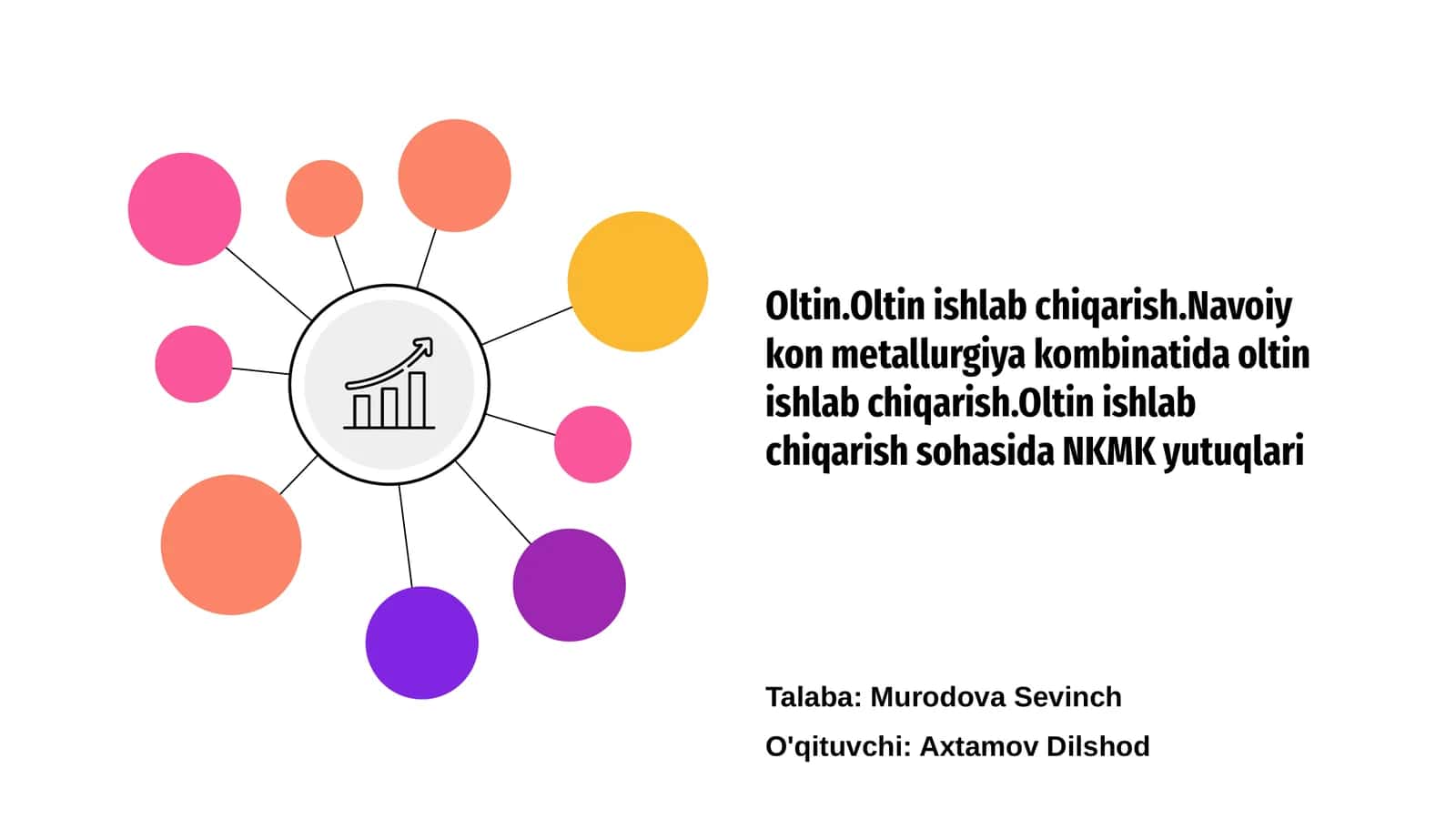 Oltin 1