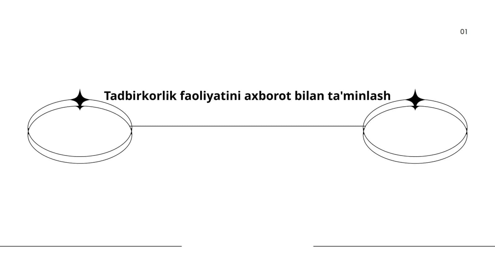 Tadbirkorlik faoliyatini axborot bilan ta'minlash 1