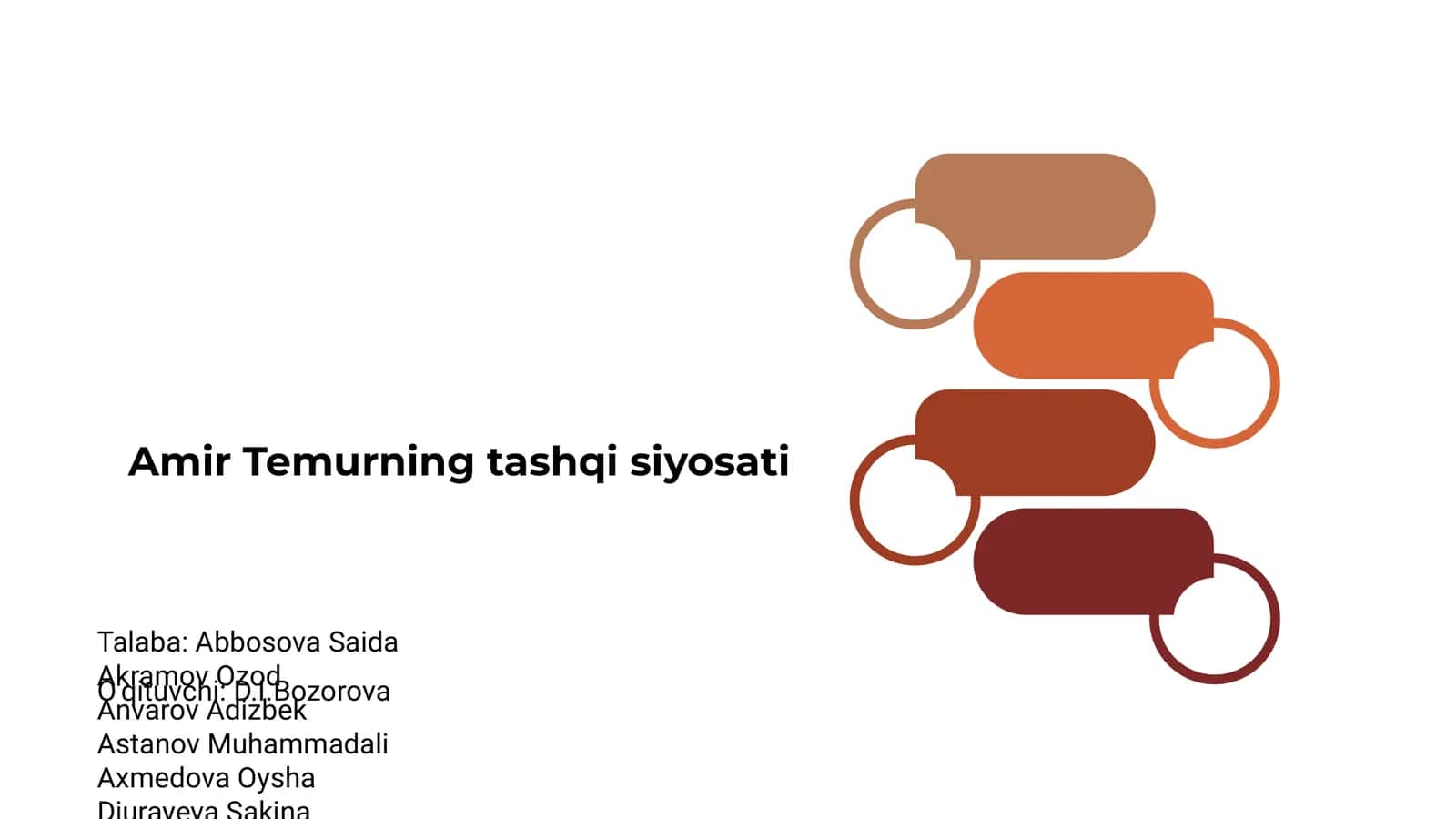 Amir Temurning tashqi siyosati 1