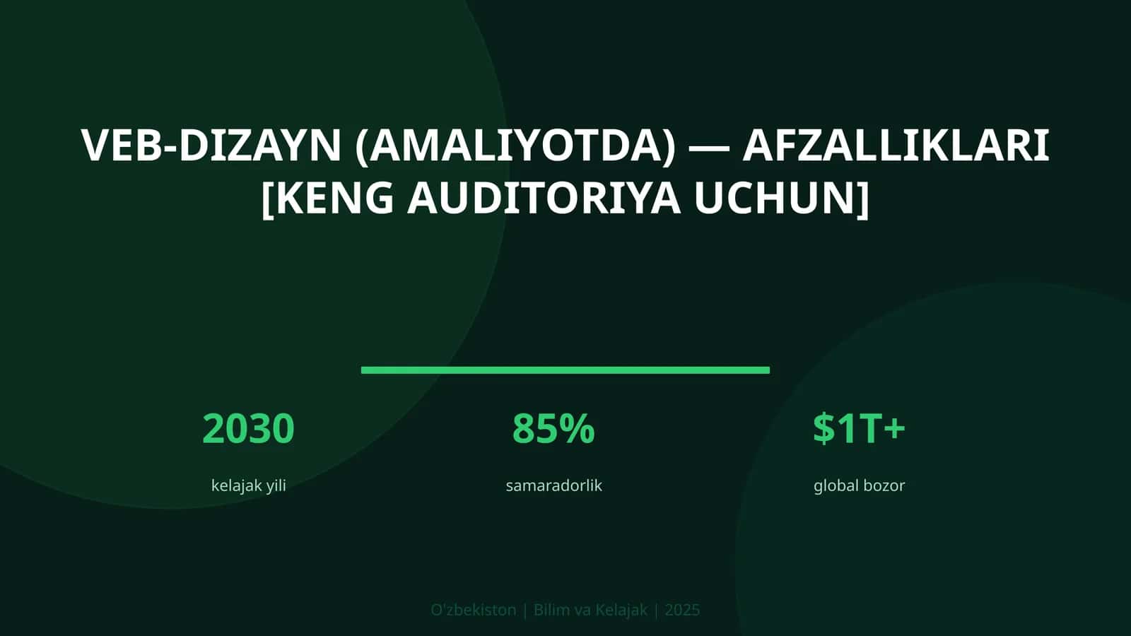 VEB-DIZAYN (AMALIYOTDA) — AFZALLIKLARI [KENG AUDITORIYA UCHUN] 1