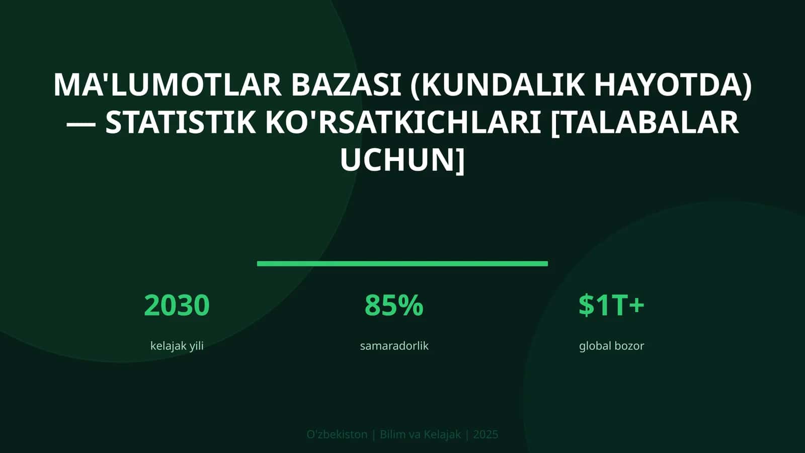 Ma'lumotlar bazasi (kundalik hayotda) — statistik ko'rsatkichlari [talabalar uchun] 1