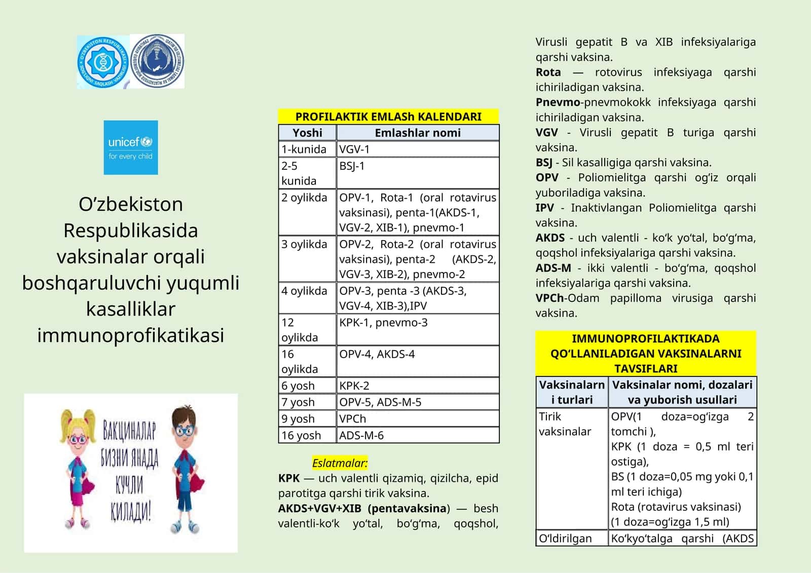 Vaksinalar orqali boshqaruluvchi yuqumli kasalliklar immunoprofikatikasi 1