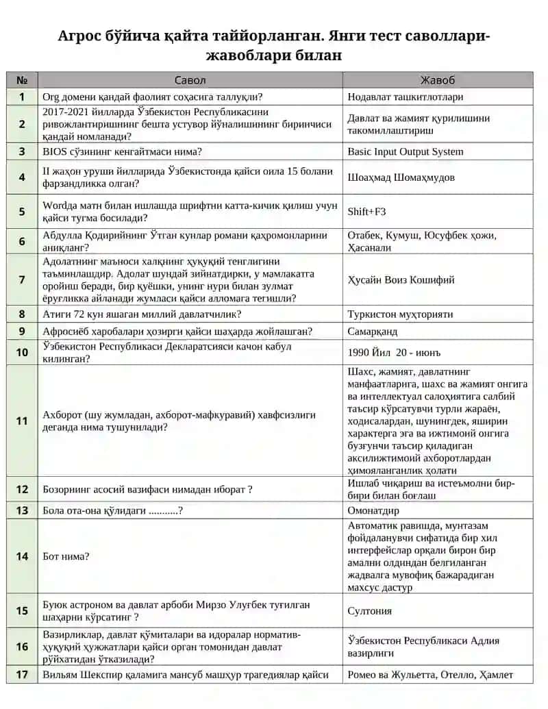 Агрос бўйича қайта таййорланган. Янги тест саволлари- жавоблари билан
