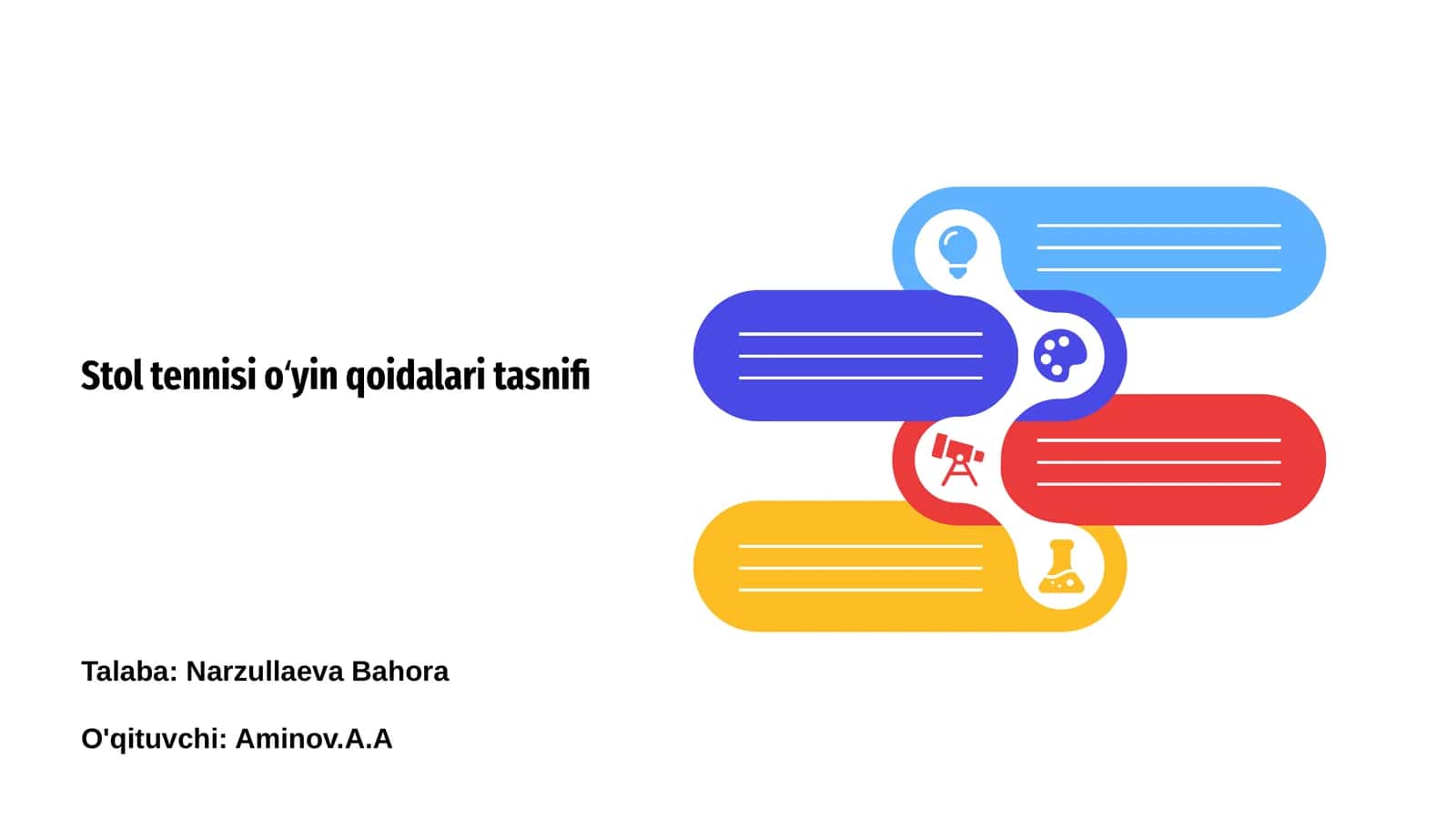 Stol tennisi oʻyin qoidalari 1