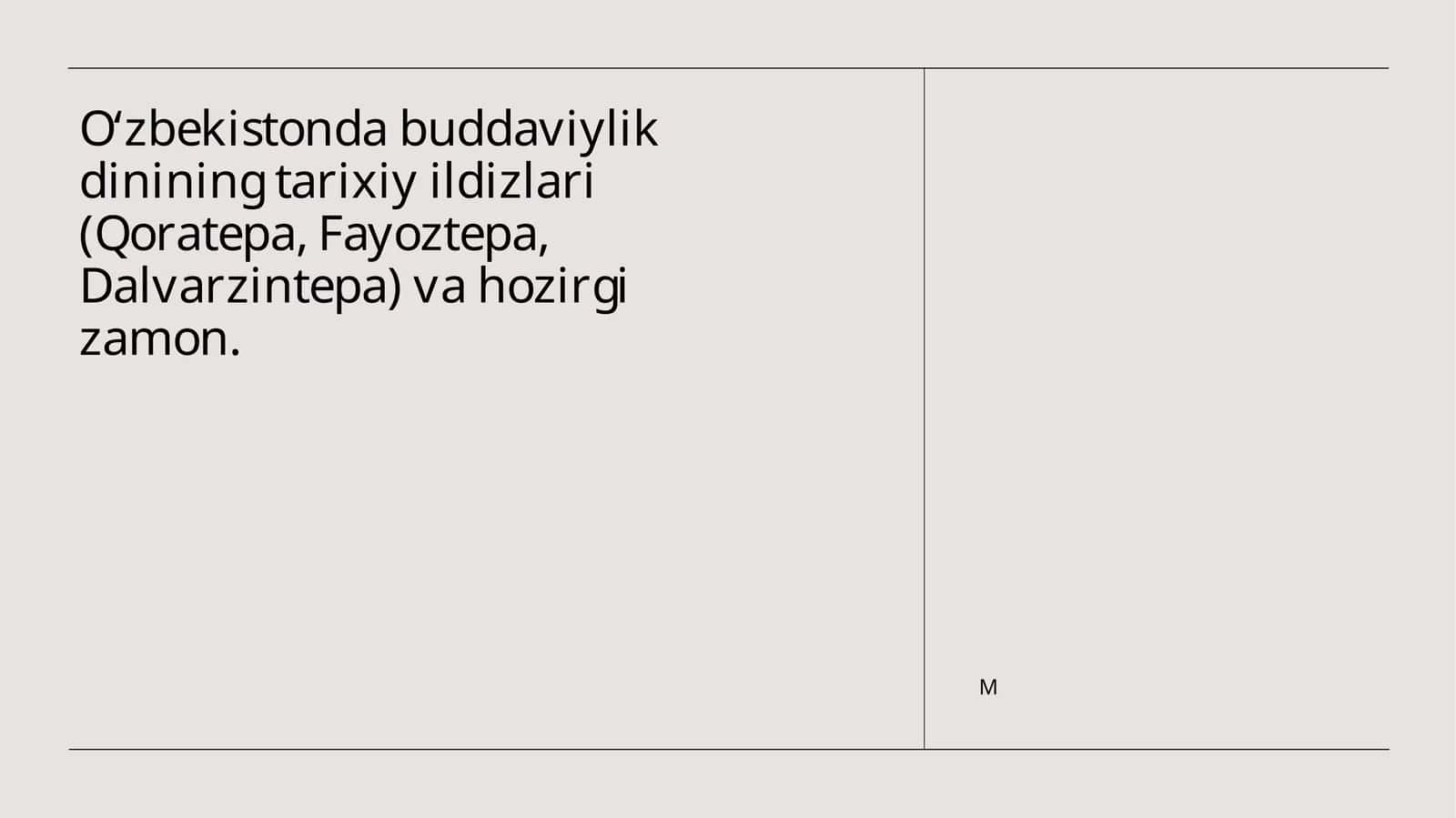 Oʻzbekistonda buddaviylik dinining tarixiy ildizlari (Qoratepa, Fayoztepa, Dalvarzintepa) va hozirgi zamon. 1