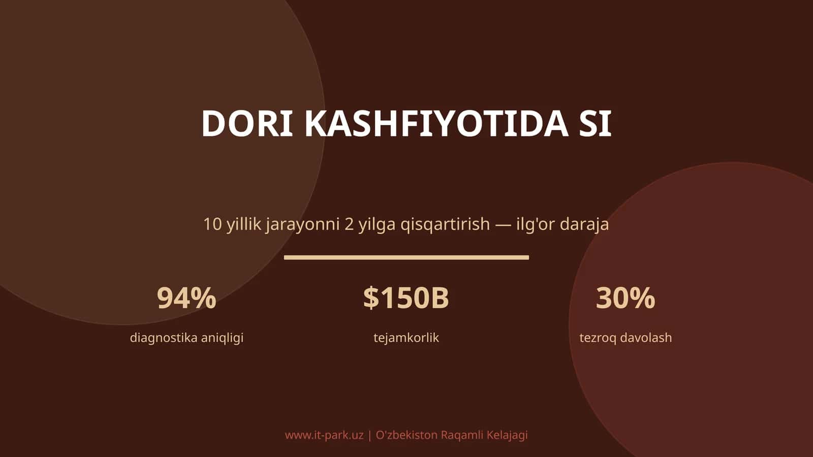 Dori kashfiyotida SI 1
