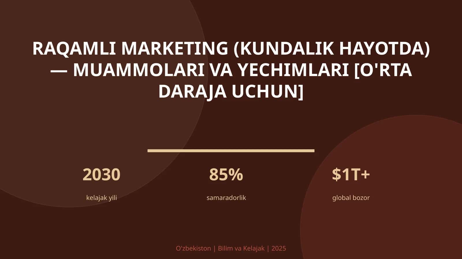Raqamli marketing (kundalik hayotda) — muammolari va yechimlari [o'rta daraja uchun] 1