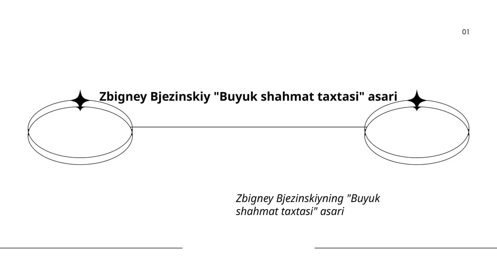 "Buyuk shahmat taxtasi" asari 1