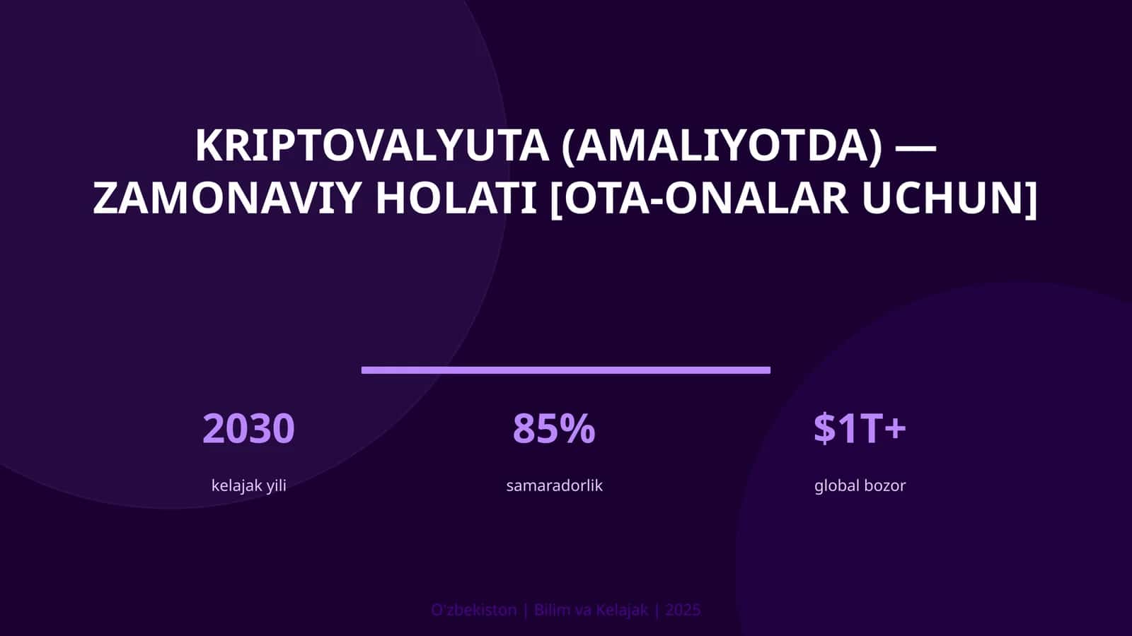KRIPTOVALYUTA (AMALIYOTDA) — ZAMONAVIY HOLATI [OTA-ONALAR UCHUN] 1