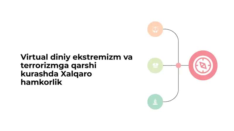 Virtual diniy ekstremizm va terrorizmga qarshi kurashda Xalqaro hamkorlik 1