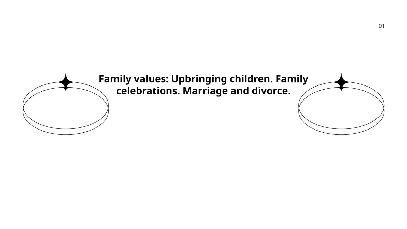 Family values: Upbringing children. Family celebrations. Marriage and divorce 1