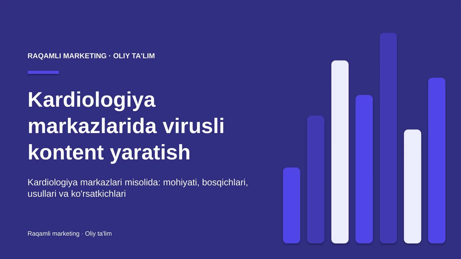 Kardiologiya markazlarida virusli kontent yaratish 1