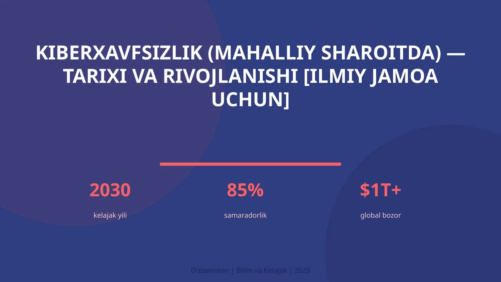 Kiberxavfsizlik (mahalliy sharoitda) — tarixi va rivojlanishi [ilmiy jamoa uchun] 1