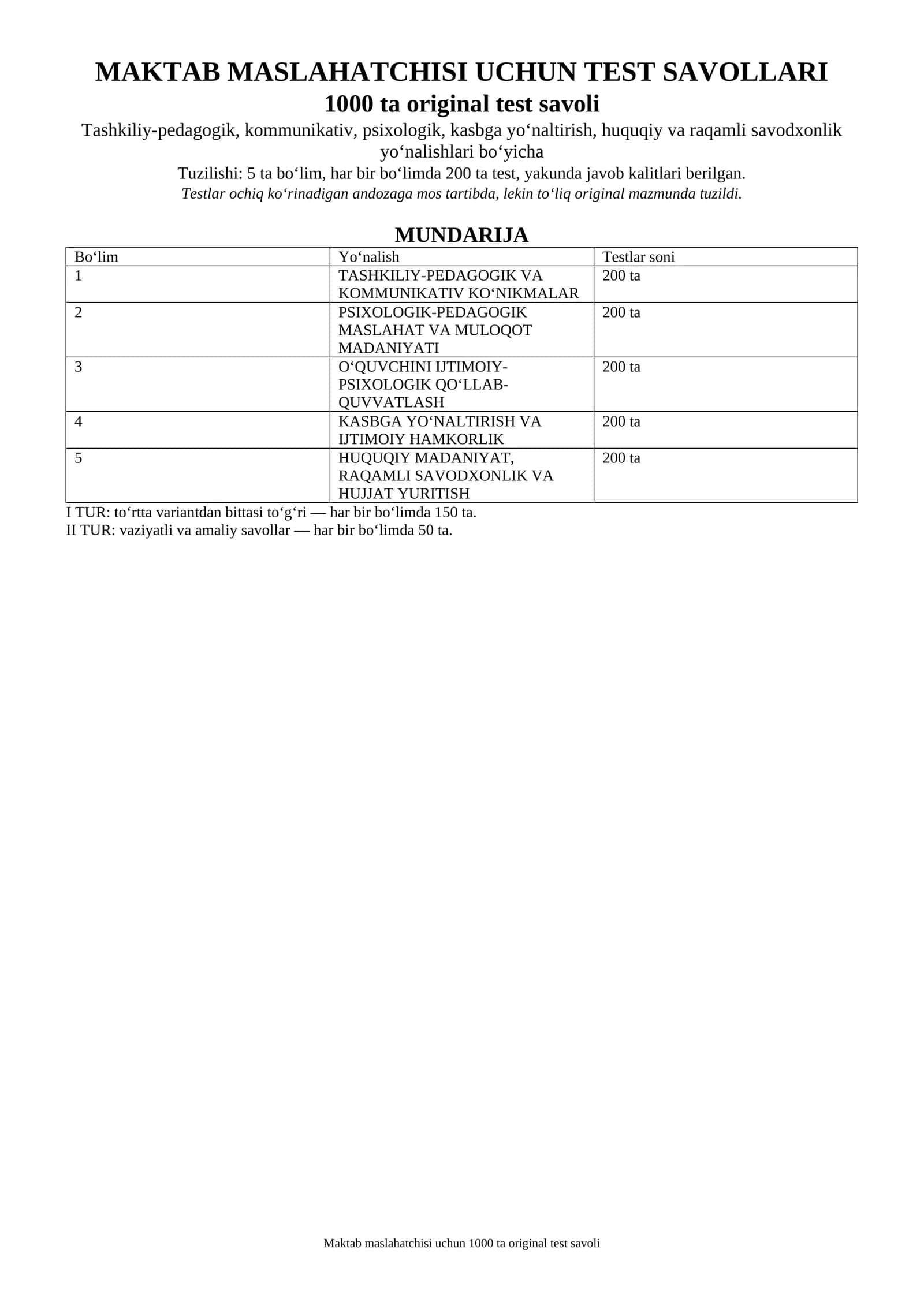 Maktab maslahatchisi 1000 ta test.docx 1