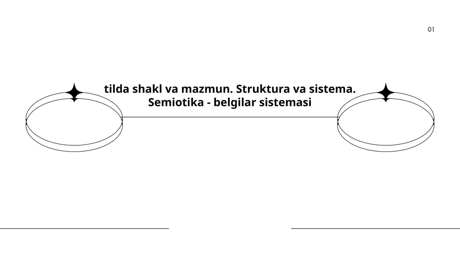 Til va belgilar 1