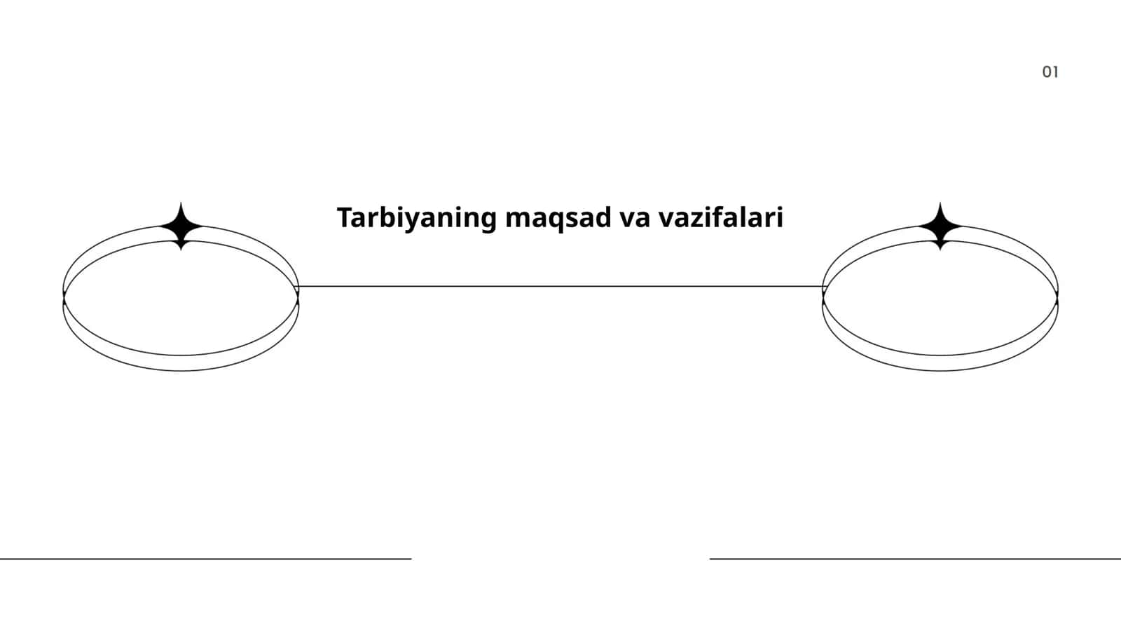 Tarbiyaning maqsad va vazifalari 1
