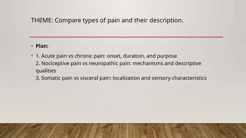 Compare types of pain and their description 1