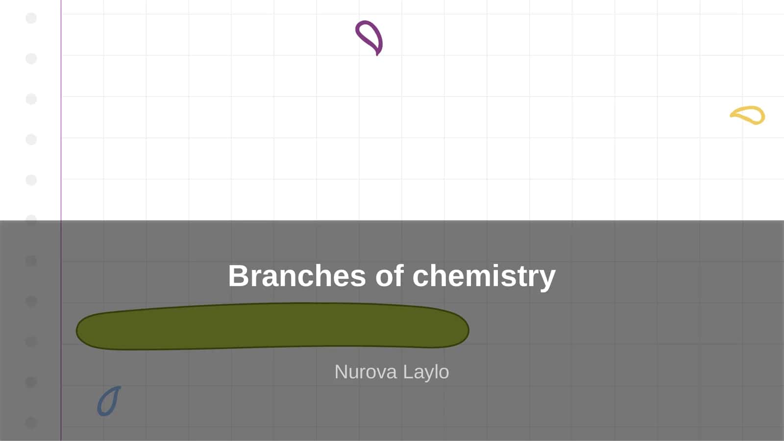 Branches of chemistry 1