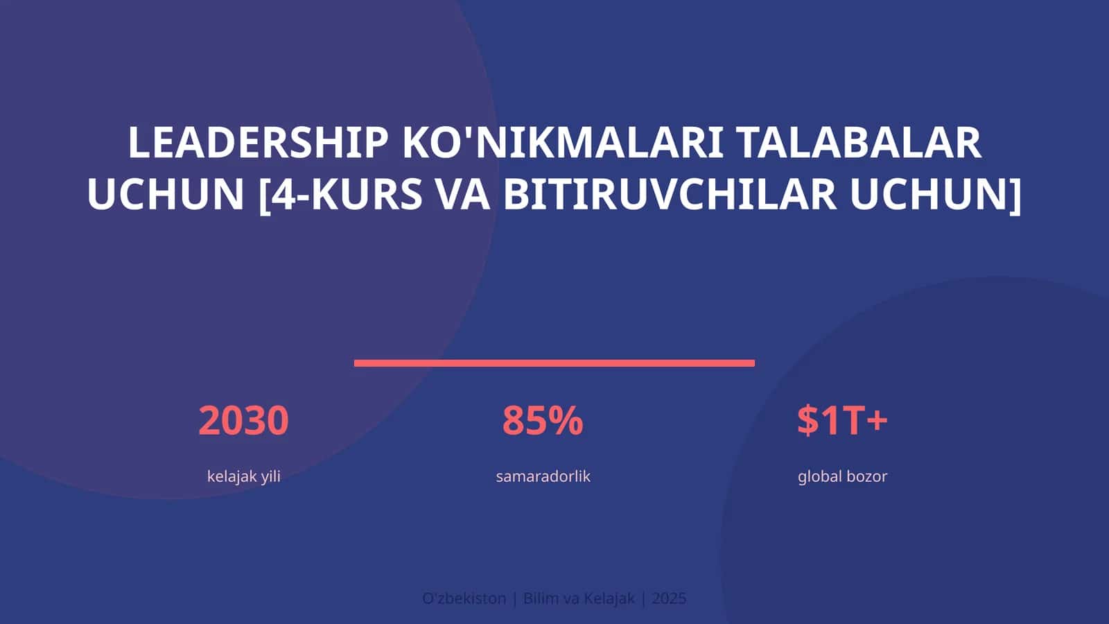 Leadership ko'nikmalari talabalar uchun [4-KURS VA BITIRUVCHILAR UCHUN] 1