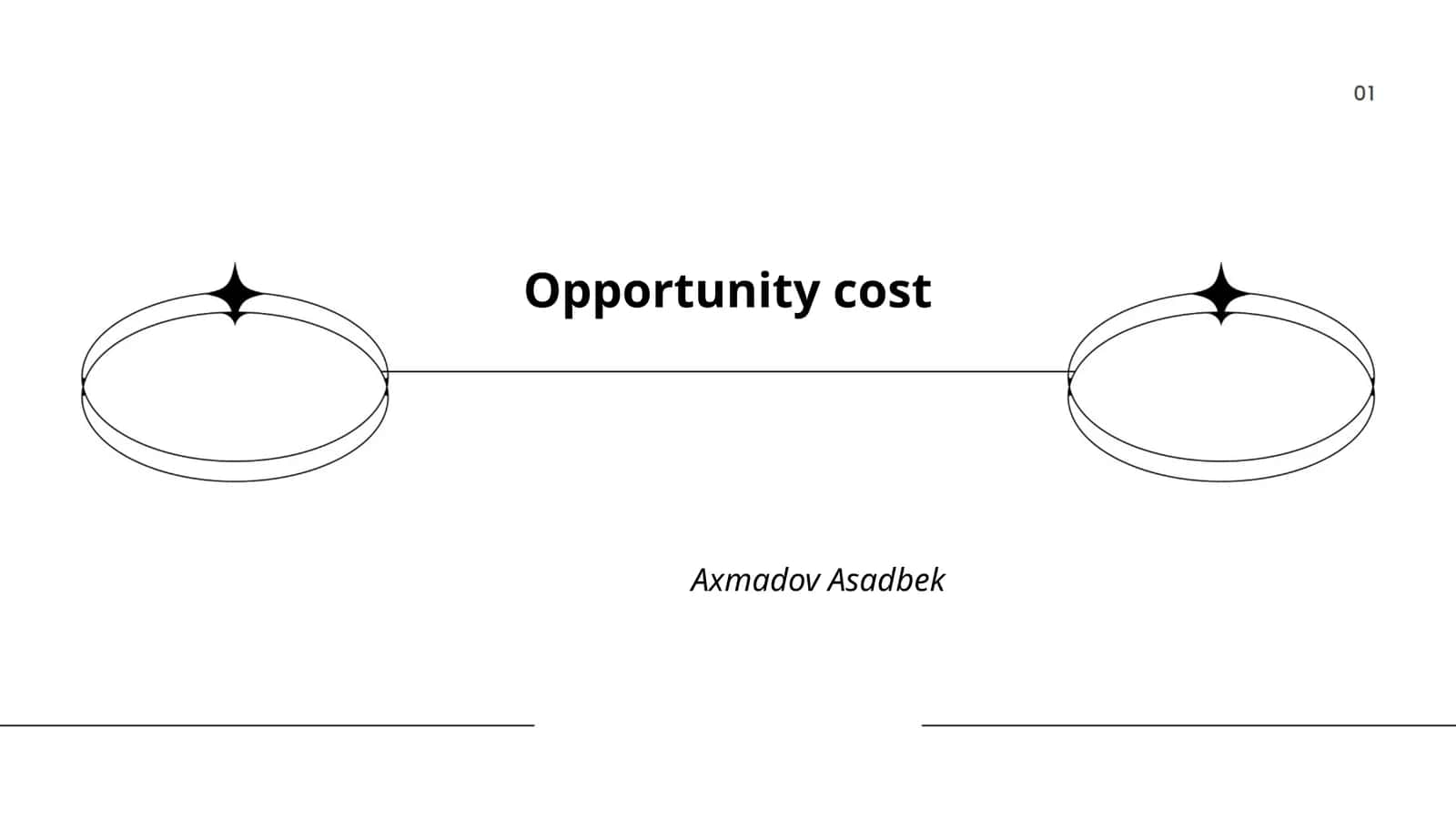 Opportunity cost 1